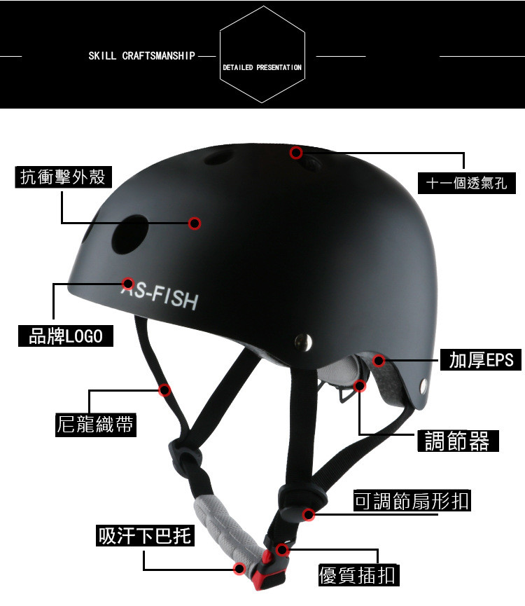專業滑板頭盔 入場必備 保護性能佳 (可調)